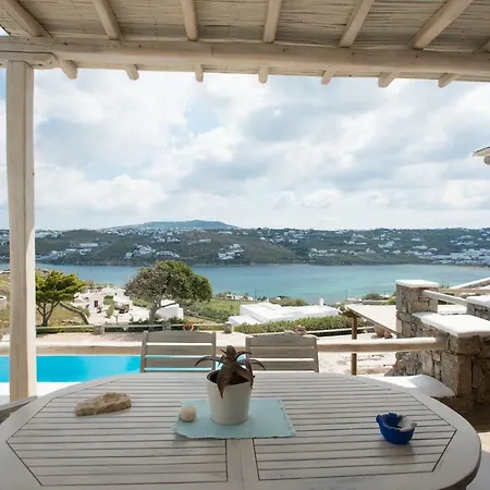 Anemoessa Villas With Pool Hébergement de vacances *
